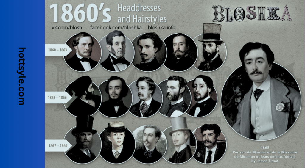 Evolution of Hairstyles